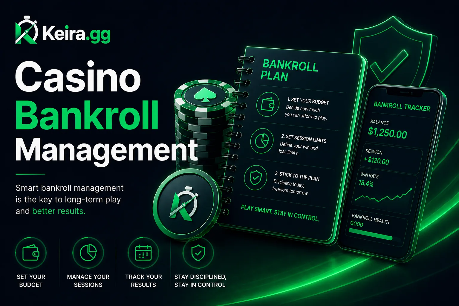 Managing Your Casino Bankroll Like a Pro