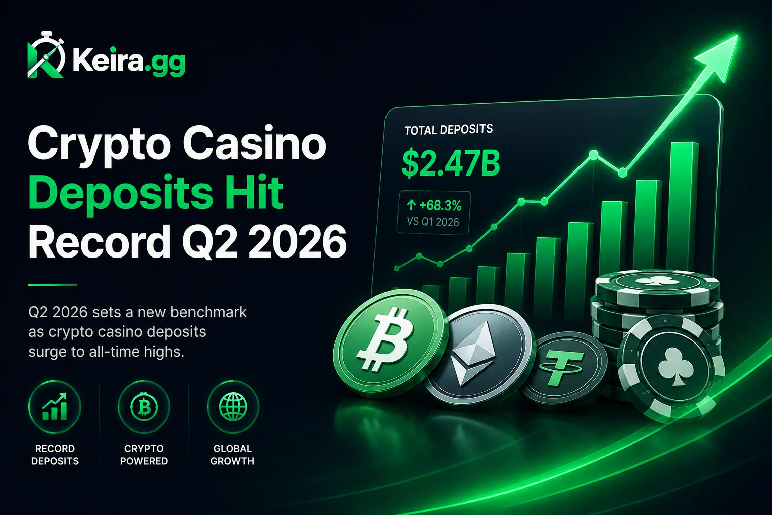 Crypto Casino Deposits Record